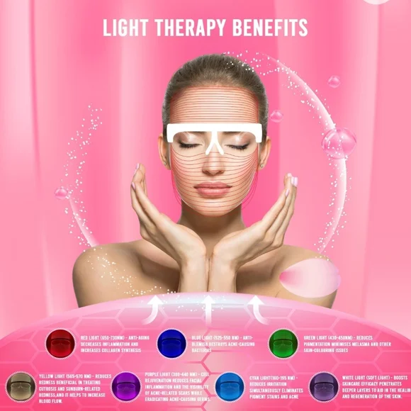 7 Color LED Wavelength Light Mask - Picture 7 of 11